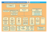 Organigramme Hiérarchique FBS -simple V4