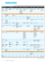 Télécharger le tableau comparatif des solutions de RSE