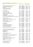 LISTING DES PROGRAMMES SOUS-TITRES EN AVRIL