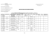 LISTE DE VENTE DE VEHICULES DU 18 DECEMBRE 2012x