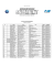 LISTE DES ENGAGES SUPERBIKE Version : 21.03.2016