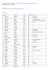 Résultats Foulées des Eoliennes, Campigny - RCC