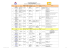 LISTE EHPAD BASSIN CANNOIS Professionnels