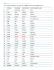 List of irregular verbs