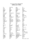 IRREGULAR VERBS