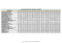 B22 Horaires valables du lundi 6 janvier au