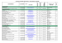 liste des loueurs particuliers - pralognan-la