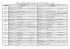 Liste des elus SNESUP 2014 CAPA au 16-1