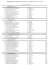 Resultate Weiswampach Dressur