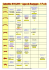 Calendrier de stages 2015/2016