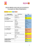 Neutra liste hôpitaux conventionés