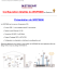 Tutoriel Serveur d`impression Wifi WGPS606 802.11g 54 Mbps