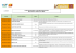 Liste des Exposants 2016 - Alim-mp