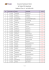 Document Submission Period for Student Pilot Applicants Building 3