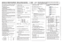 Régulateur 48CSP2E - notice utilisation
