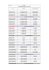 Planning MBAIP Egypte - Promotion 11