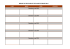 menus du restaurant scolaire de mars 2016