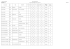 Inspection Acad&eacute;mique de la Sarthe Bureau des &eacute;coles CARTE