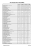 statistiques par etablissement