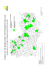 Tableau de bord Gaz