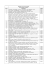 Télécharger la liste des résultats