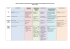 Tableau de synthèse des dispositifs de lutte contre l`illettrisme/ FLE