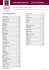 Liste des Exposants - Franchise Expo Paris