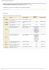 Tableau de suivi des corrections sur le cadastre numérisé