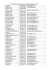 LISTE DES PARTICIPANTS AU TOURNOI DE DOUBLES "DEFI