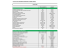 listes de la documentation mise en libre service cote d`or
