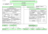 Organigramme DDCSPP35