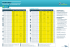 HORAIRES - Eurostar