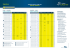 Horaires - Eurostar