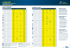 Horaires - Paris by Train