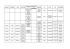 Liste PROFESSIONNELS DE SANTE 2012