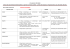 Dates des portes ouvertes des CPGE publiques (classement