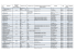 Horaires des messes F&ecirc;tes de la Toussaint 2014