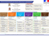 Organigramme - Préfecture d`Eure-et-Loir