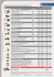 Mietpreisliste Baumaschinen und Kleingeräte