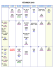 Blank 2016 Monthly Calendar