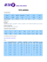 7075 - MDS m&eacute;taux d&eacute;tails services