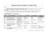 organisation des journees de l`orientation