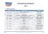 liste des evenements 2014