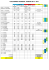 Calendrier 2016-2017 Jeune établi par la Ligue