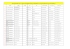 Tableau de répartition des postes