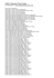 OBD II Standard Fault Codes