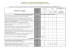 Annexe n°1 V3 liste invest éligibles 22_06_16