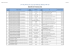 MARCHES DE TRAVAUX 2015 ETAT RECAPITULATIF 2015 DES