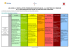 les aides a l`installation d`energies renouvelables, a la