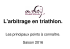 _memo arbitrage 2016 - CHAMBERY TRIATHLON .COM